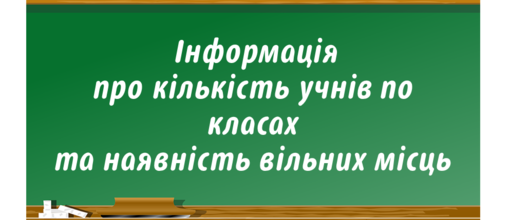  Кількість учнів по класах та наявність вільних місць на 04.01.2022 